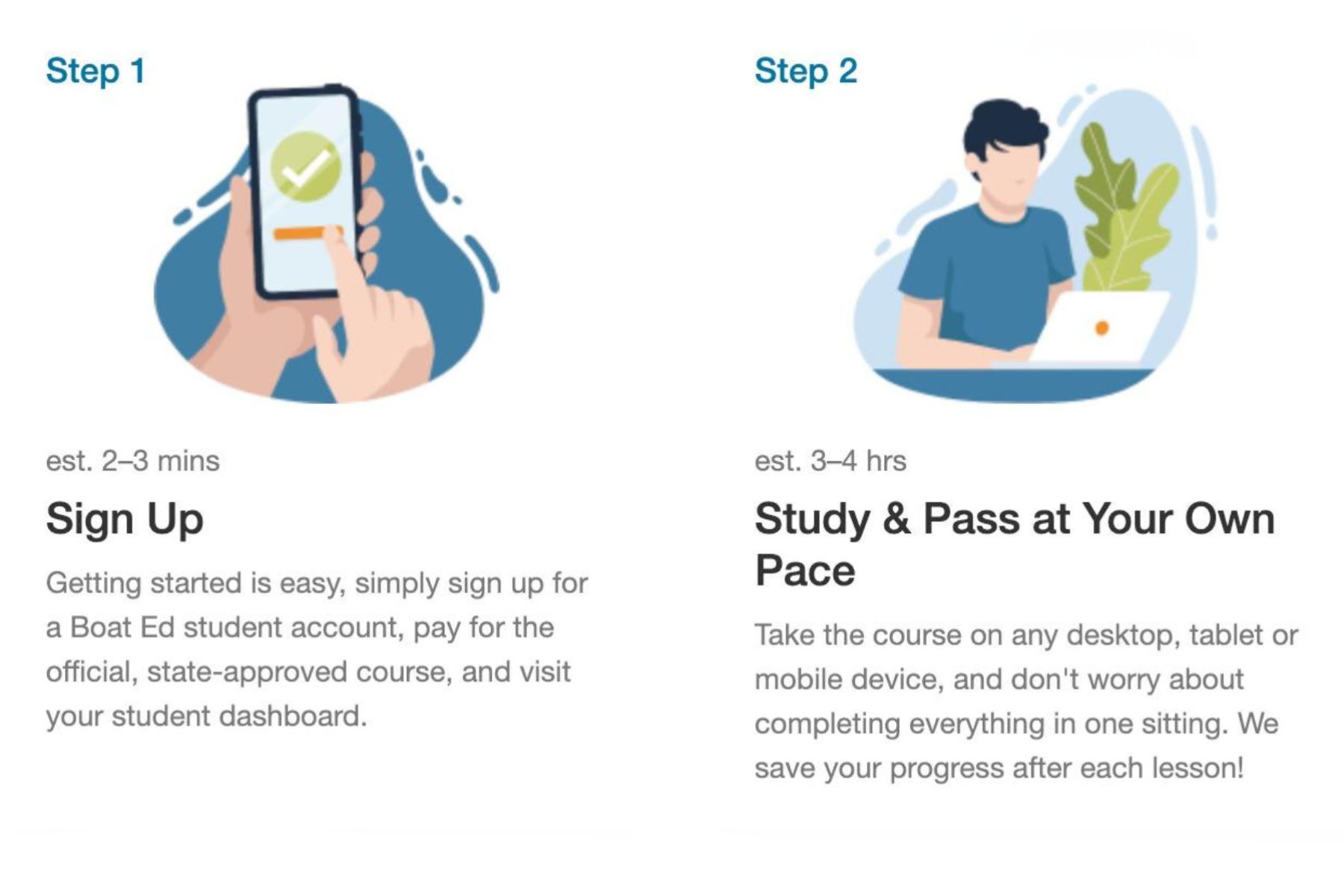 Boating Safety Course Online Pwc