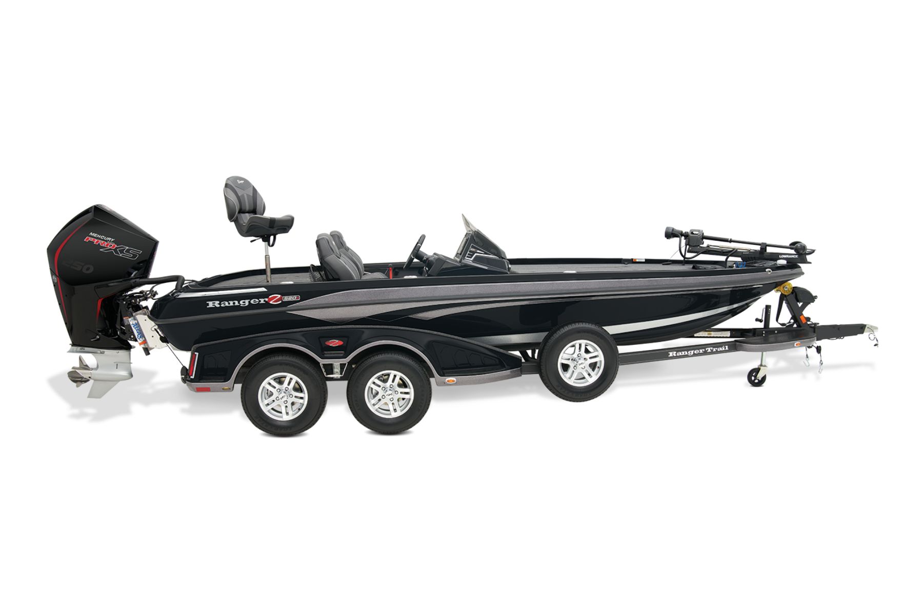 Ranger Z520R Ranger Cup Equipped