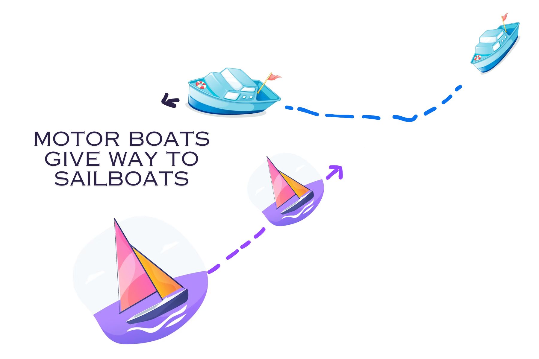 rules-of-the-road-motorboats-give-right-of-way-to-sailboats