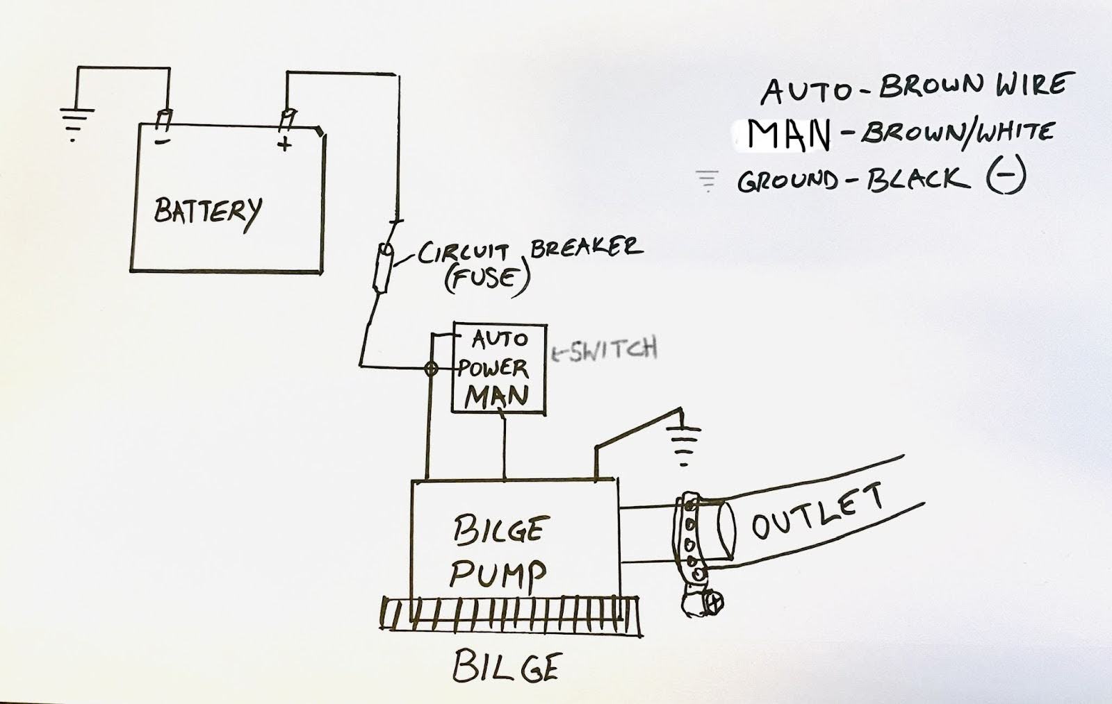 Bilge Pumps Guide Diagram