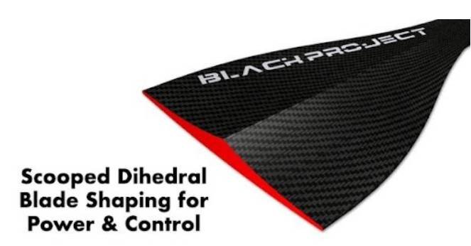 Dihedral Blade