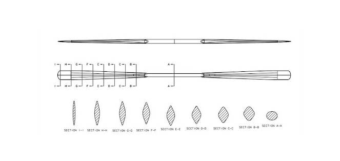 Greenlad Kayak Paddle 2