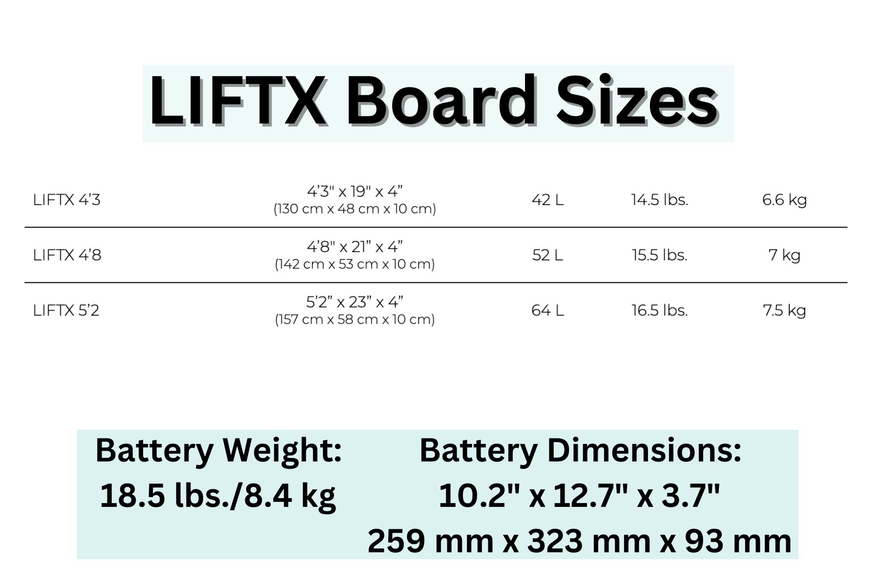 Liftx Weight Dimensions